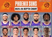 爱游戏体育在线-关于NBA太阳队这个阵容其实在下个赛季非常有作为的，用好两个首轮签将会带来质变！的信息