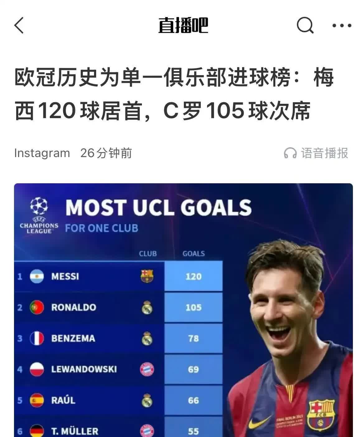 包含欧冠夺冠热门球队引进巨星，冲击历史三连冠的词条