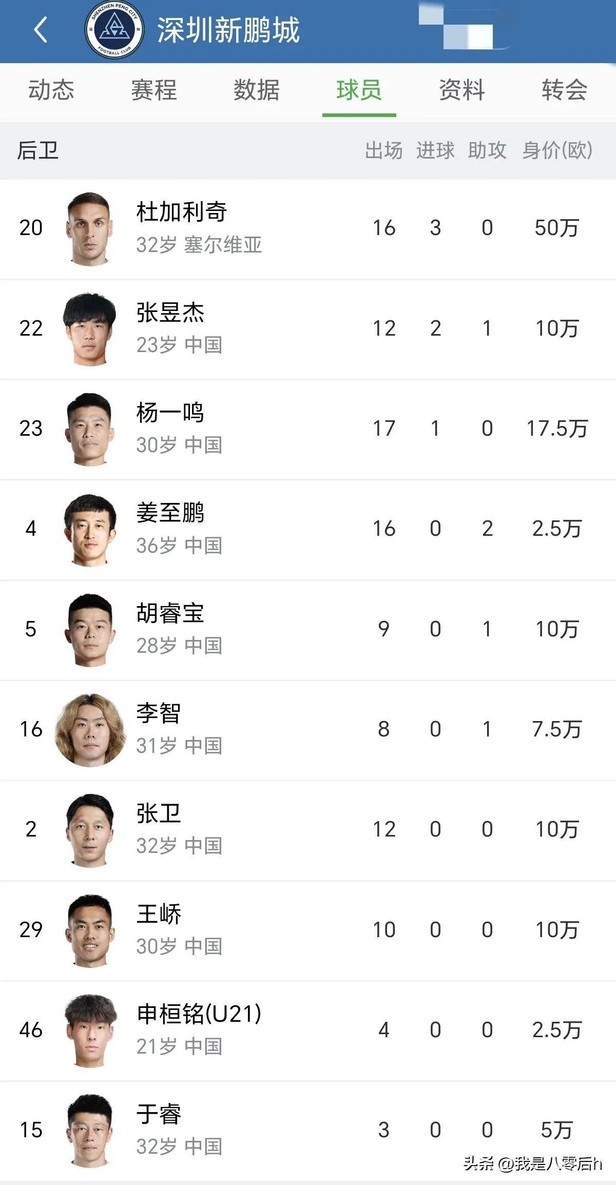 身价高达9000万欧元！单赛季制造32球，他进球的比赛球队保持全胜的简单介绍
