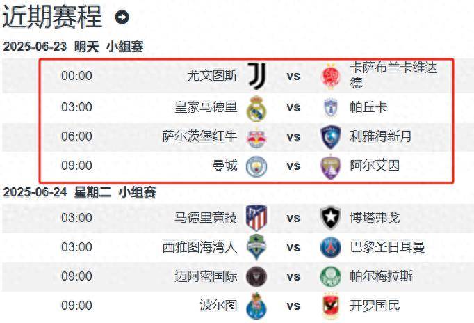 关于世俱杯夺冠赔率:曼城全胜登顶大巴黎皇马紧追的信息