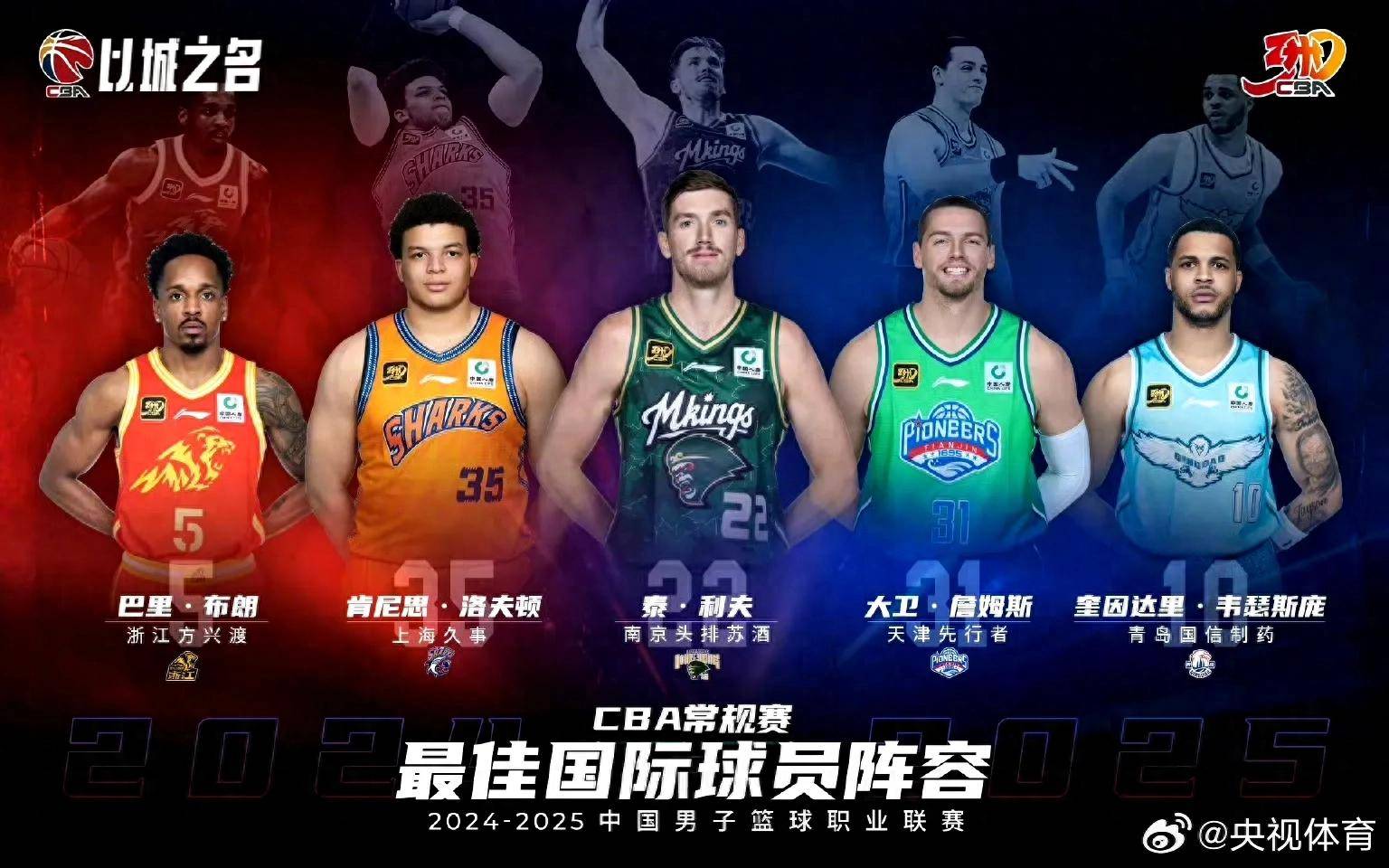 包含KBL联赛高阳索诺天空枪手队官宣：前广厦外援奈特加盟球队的词条