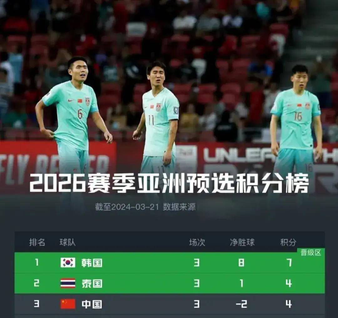 关于阔别世界杯时间比国足久！挪威世预赛4战全胜稳居小组第1的信息