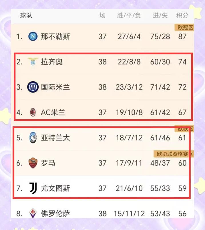 包含国米逆转战胜对手，继续领跑积分榜的词条